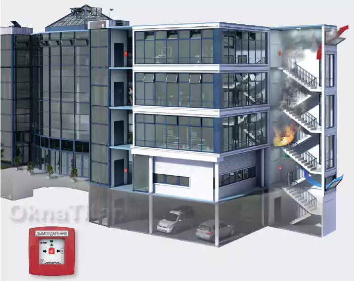Автоматика светопрозрачных конструкций (окон) испоьзуемая компанией Окна Титан выполняет две основные задачи - это дымоудаление и вентиляция помещений.