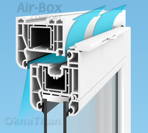 Принцип работы приточный вентиляционный клапан Air Box Comfort