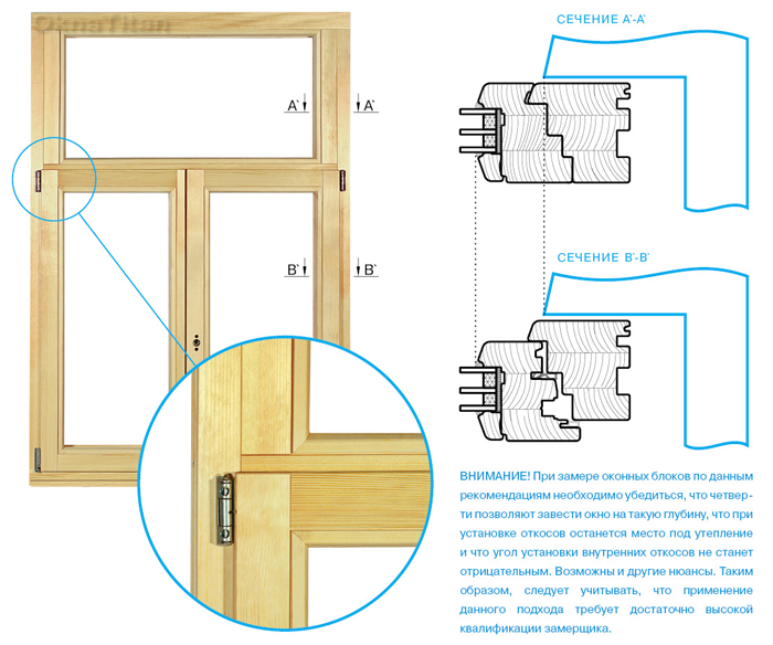 Описание как можно выравнивать световой проем деревянного окона