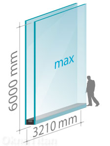 Размеры стеклопакетов